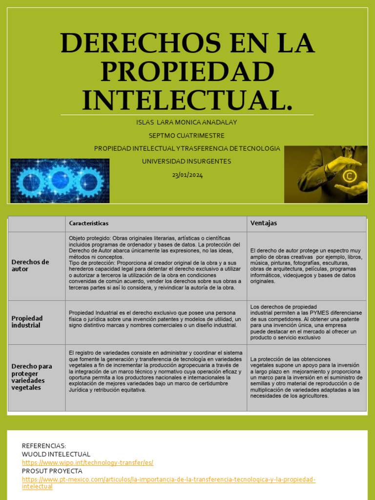 Derechos en La Propiedad Intelectual - Islas - Monica | PDF | Patentar ...