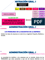 AG 13 Los Problms. de La Mag. de La Empr. y Ppios. de La Previsión