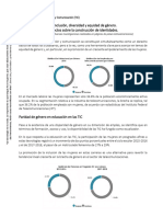 La Inclusión, Diversidad y Equidad de Género. Aspectos Sobre La Construcción de Identidades