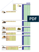 Caterpillar List