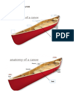 Basic Parts of A Canoe