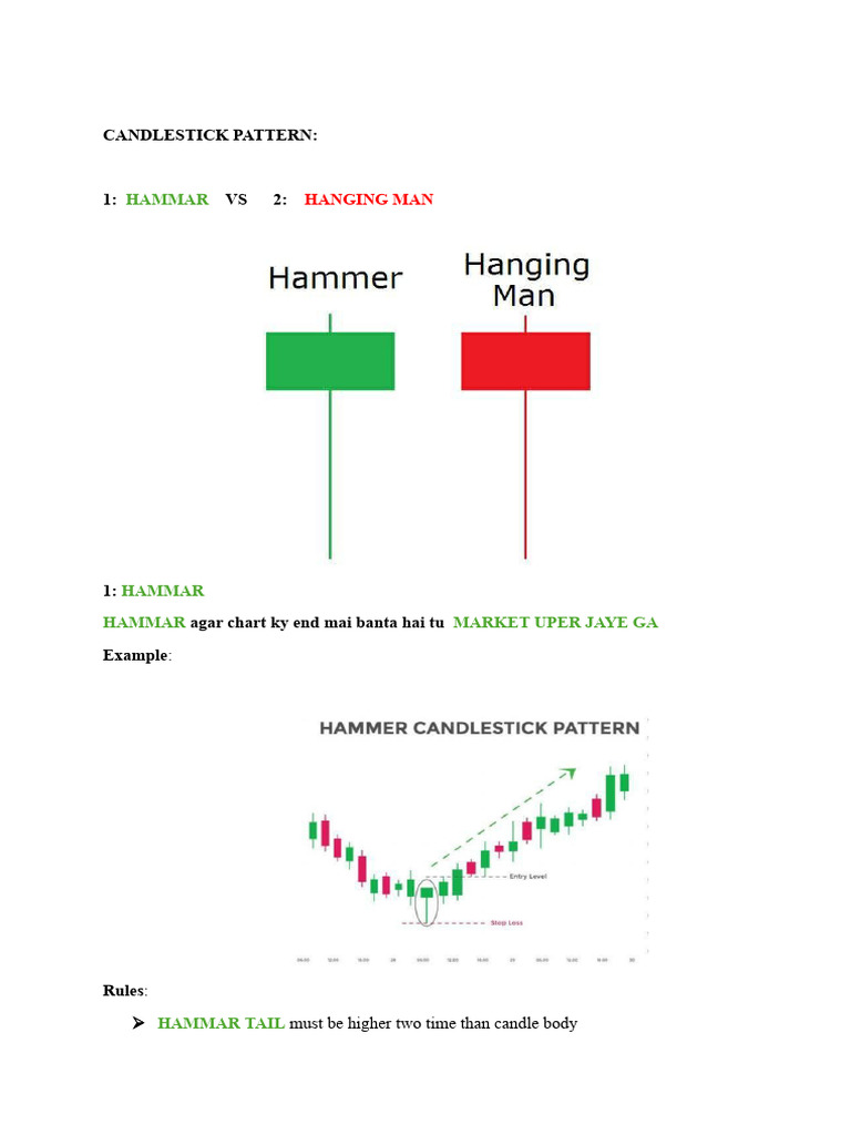 Key Candlestick Patterns Explained | PDF | Market Trend | Economies