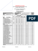 Svc-Rating-Sheet-Form-Excel-Coed - Bsmt1a1