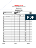 SVC Rating Sheet Form Excel Bsrt1a1