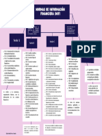 Gráfico Mapa Conceptual Profesional Azul