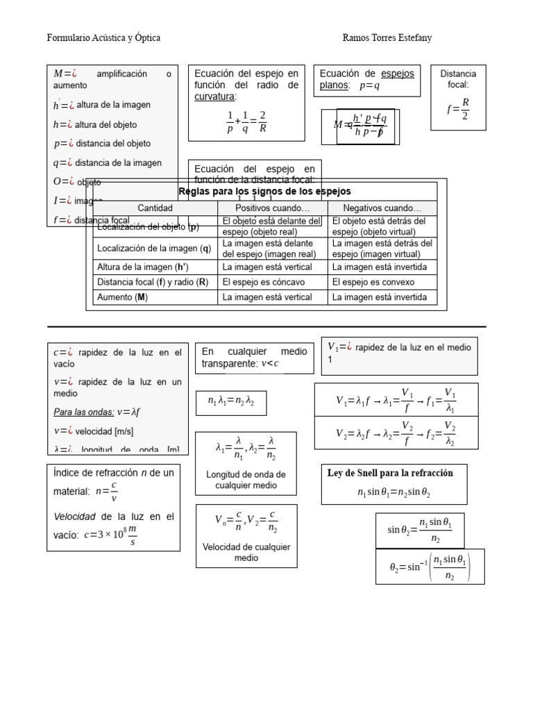 ecuaciones-de-espejos-ac-sticos-pdf-espejo-ptica