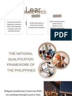 Philippines Qualification Framework