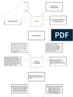 Actdiagrama Pto 4