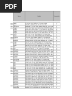 09 Nomina Vehiculos Livianos y Medianos Homologados 01 Mar 2024