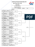 AIBA World Boxing Championships Baku 2011: Men's Super Heavy +91kg Draw Sheet