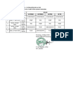 Jadwal Us Praktik Kelas Xii 23-24-1