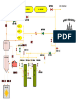 schema simplifier sc3