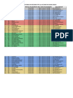 Data Sesi Dan Waktu Pembuatan Rekening PPPK 2024 Kec - Gunungsindur