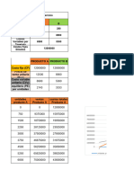 Ejercicios de Excel.