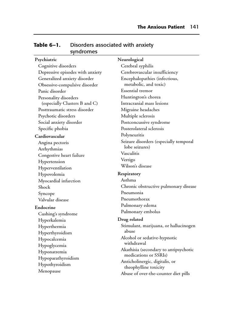 Panic Disorder in Emergency Psychiatry | PDF | Mental Disorder ...