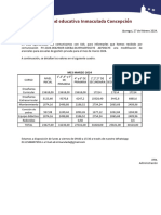 Comunicacion Nuevo Valor Arancel Marzo 2024 PDF