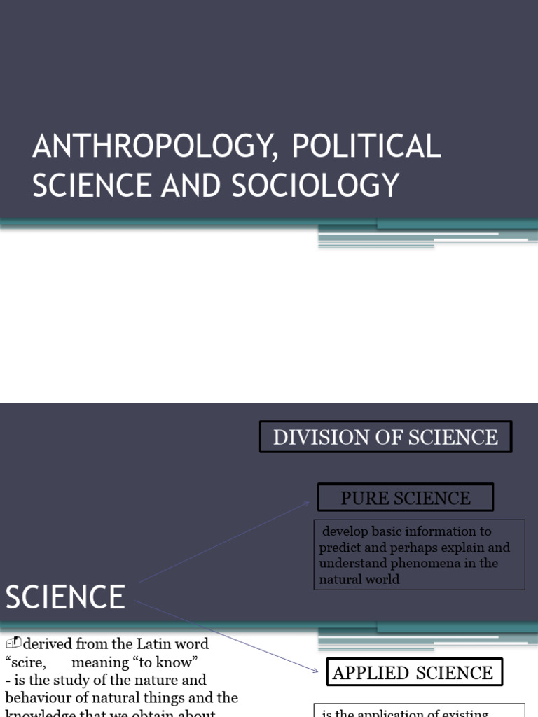 Anthropology, Sociology & Political Science Overview | PDF | Sociology ...