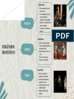 Mapa Mental Subgeneros Dramaticos