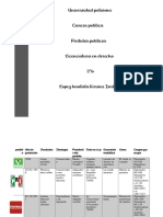 Ciencia Politica