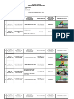 Laporan Kinerja Pps Keluarahn Loda Pare Bulan September 2023
