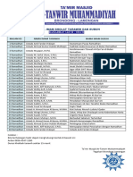 Jadwal Imam Khatib Tarawih 2024