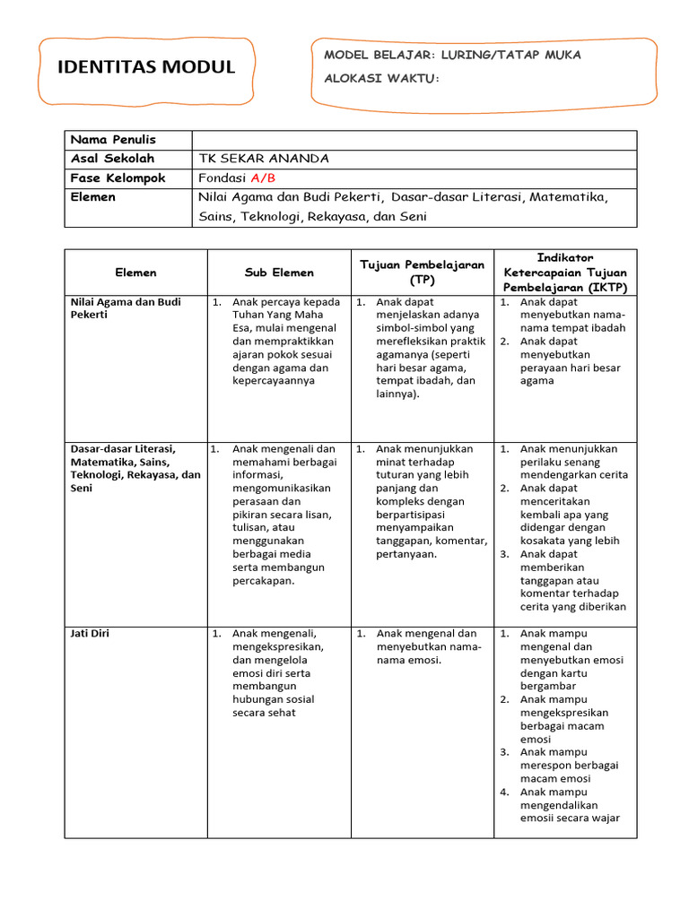 Modul Pembelajaran Anak Usia Dini | PDF | Pengembangan Diri | Kesehatan ...
