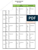 Jadwal Ibadah Raya Maret - April 2024