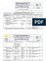 RPS Komunikasi Arsitektur