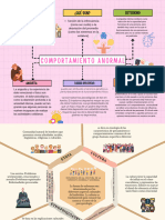 Mapa Mental de Repaso