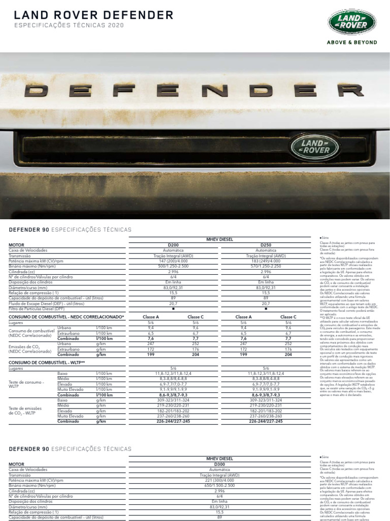 Especificações Técnicas Land Rover Defender 2020 | PDF | Tração nas ...