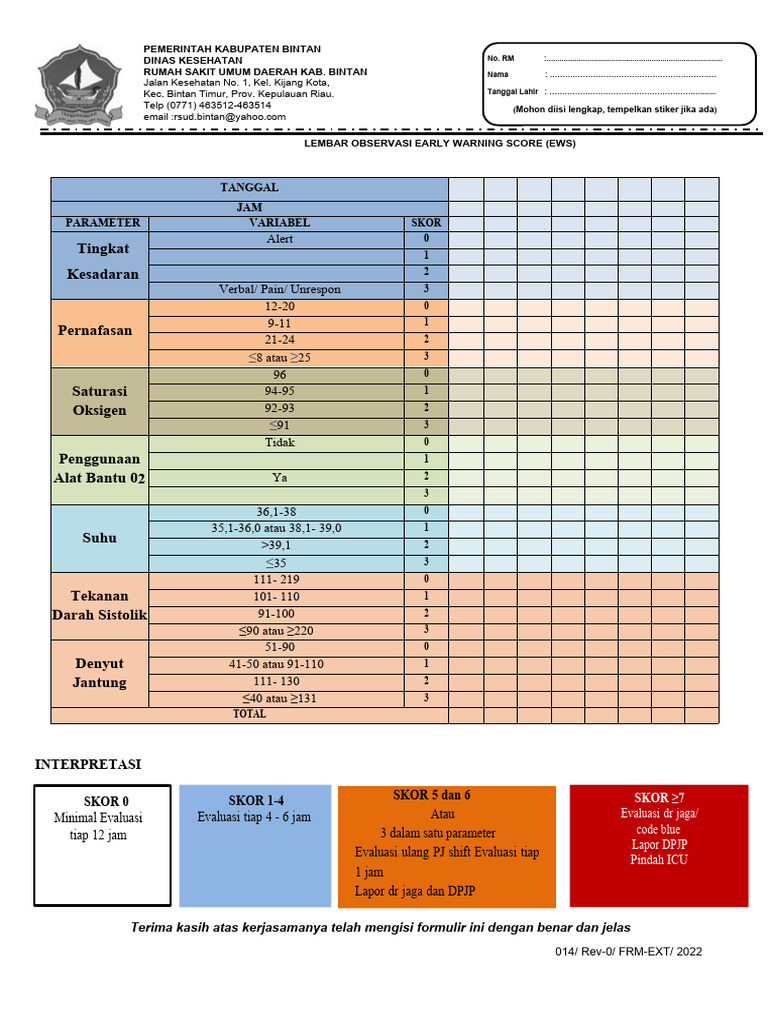 Lembar Observasi Early Warning Score | PDF