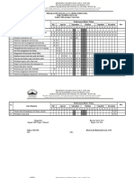 4.1.2 Program Tahunan Pengelolaan