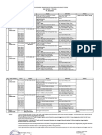 2024 Revisi Jadwal Ponrom