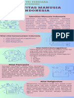 T3-5. Demonstrasi Kontekstual - Kontekstualisasi Manusia Indonesia FPI Anisa Tri Febriana