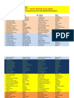 Tahap I - Daftar Peserta LMCR 2011 - Rohto Menthol at Um Award