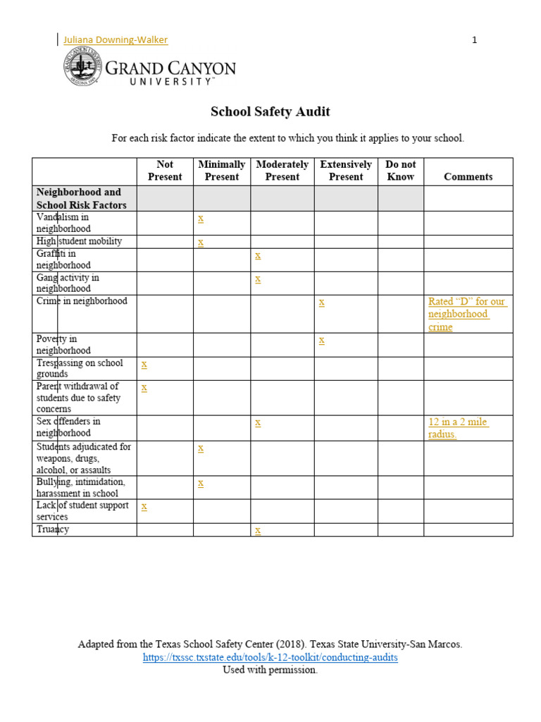 Ead-505-School Safety Audit | PDF | Public Toilet | Emergency Evacuation