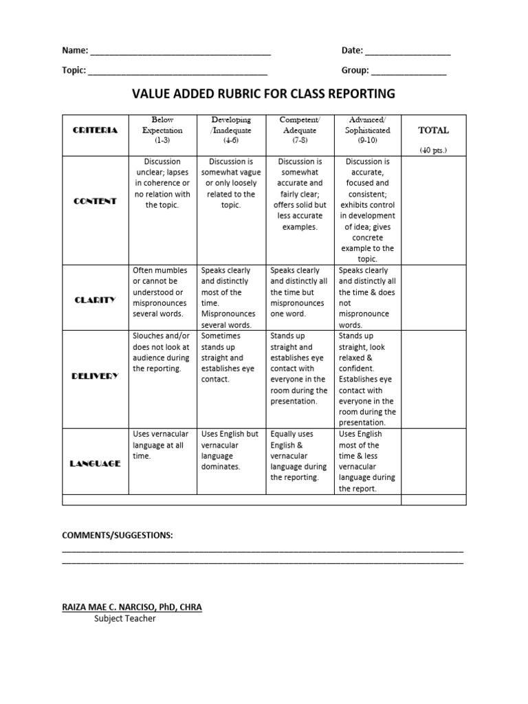 64156f56fc7a5b2d89d1565b 1679126385 VALUE ADDED RUBRIC FOR CLASS ...