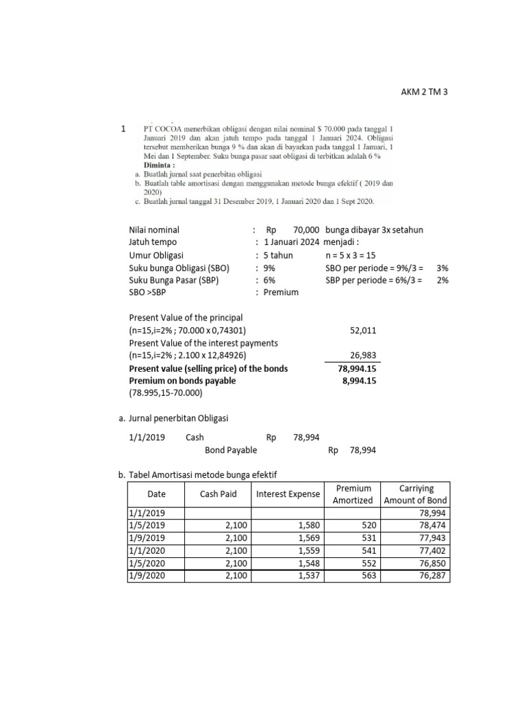 Bond Amortization and Journal Entries | PDF | Bonds (Finance) | Present ...