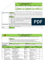 RPS Analisa Dampak Lingkungan (Amdal) 2022-2023