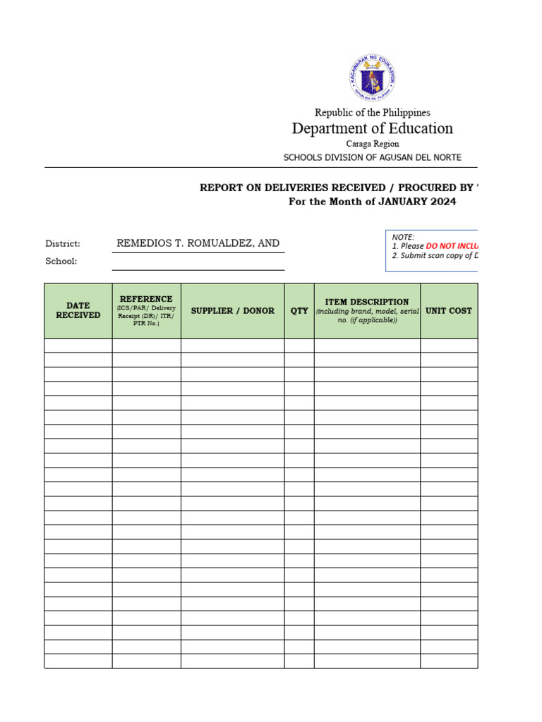January 2024 School Delivery Report | PDF