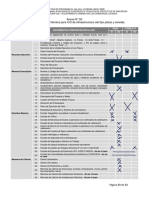 Check List Exp Tecnico