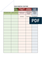 Form 3 - MIssion Essential Functions - Public Service Continuity