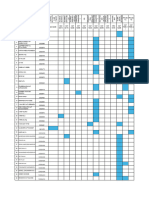 MBALS Study Plan For Mar24 - New Cohort