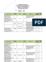 Kisikisi Bahasa Inggris Ulangan Semester