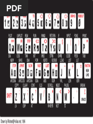 ZX81 Keyboard | PDF