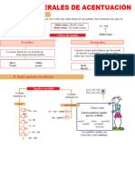 Reglas Generales de Acentuación para Primero