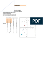 Estudio 5. Mapa Perceptual