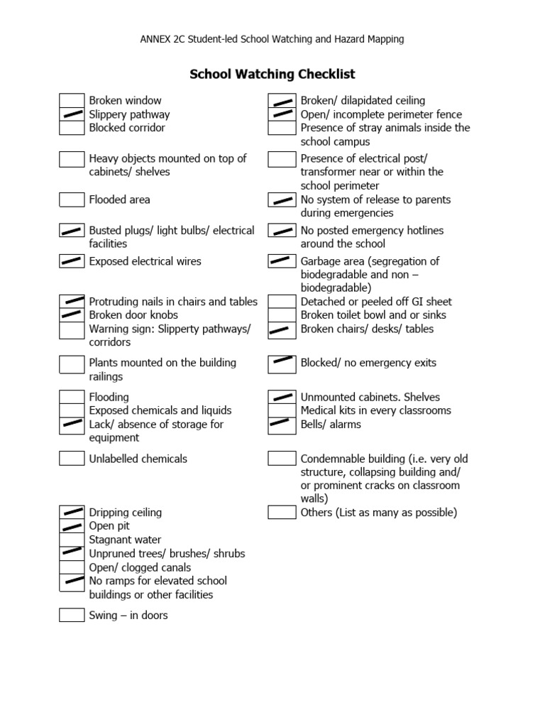 Annex 2c School Watching Checklist | PDF