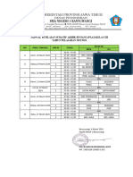 Jadwal Psaj Kelas 12 2024