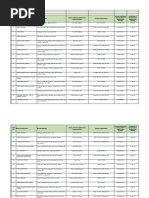 List of Scrap Buyers Registration Certificate - 31 Jan 2024